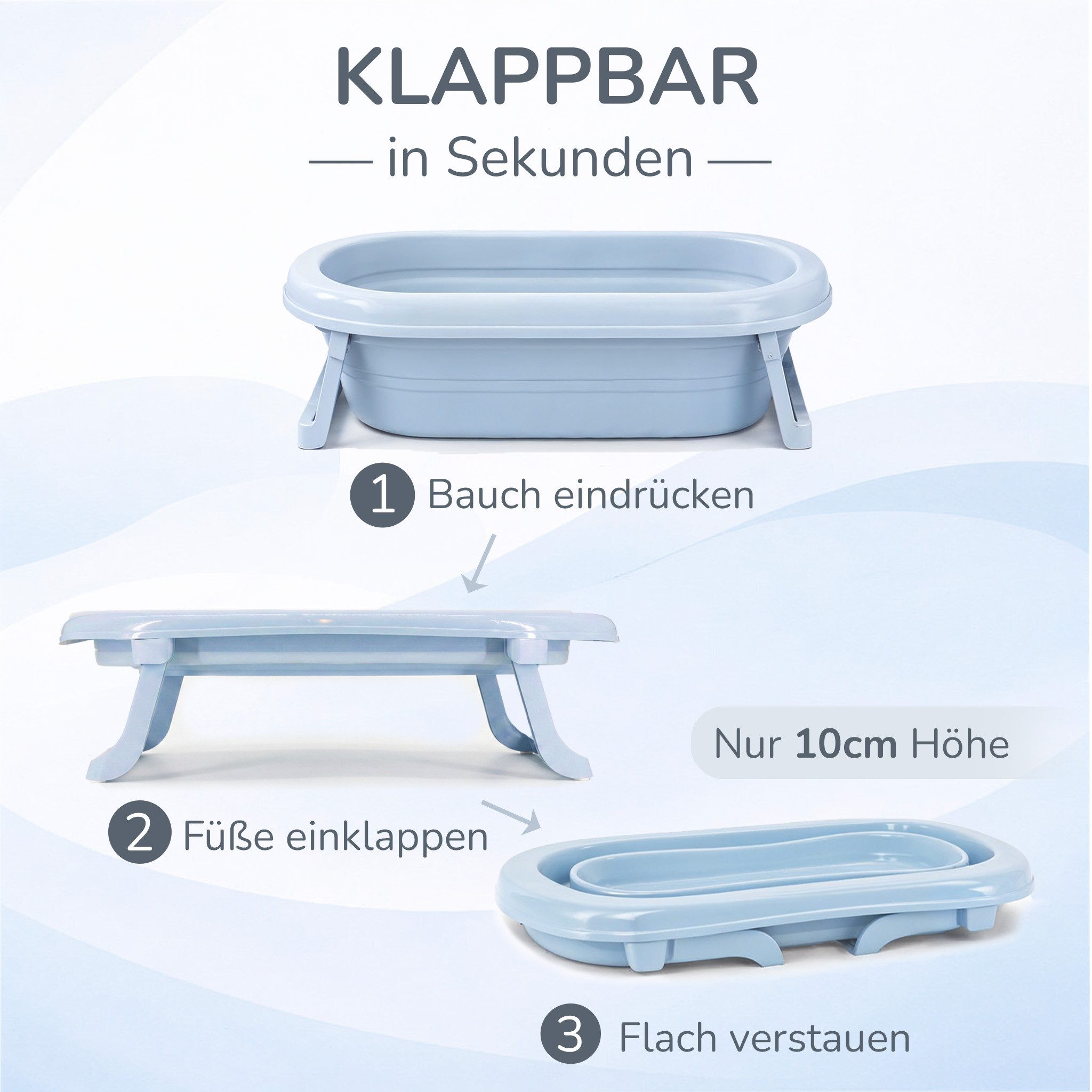Babykajo Babybadewanne, (1-tlg), Faltbare Babybadewanne mit integriertem Thermometer und Abfluss