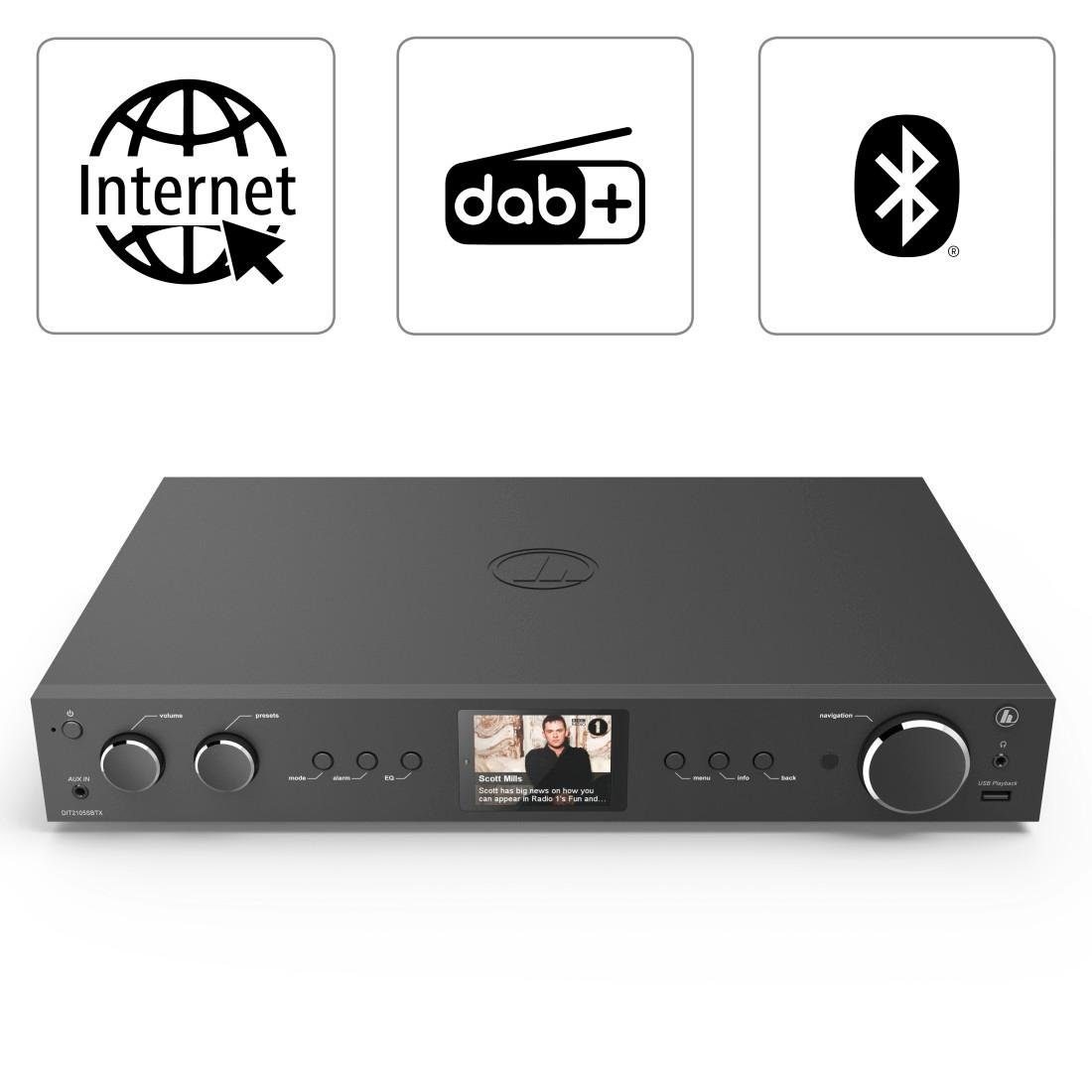 Hama Digitaltuner (Digitalradio FM-Tuner (DAB), Amazon (DAB) Music Digitalradio DAB+Digitalradio/Internetradio/Bluetooth/USB RDS) mit