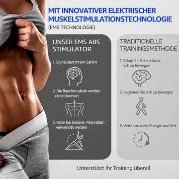 VSIUO EMS-Gerät Bauchtrainer, (2023 Upgraded EMS Bauchmuskeltrainer), EMS Trainingsgerät ABS Bauchmuskeltrainer für Bauch, Rücken Arme