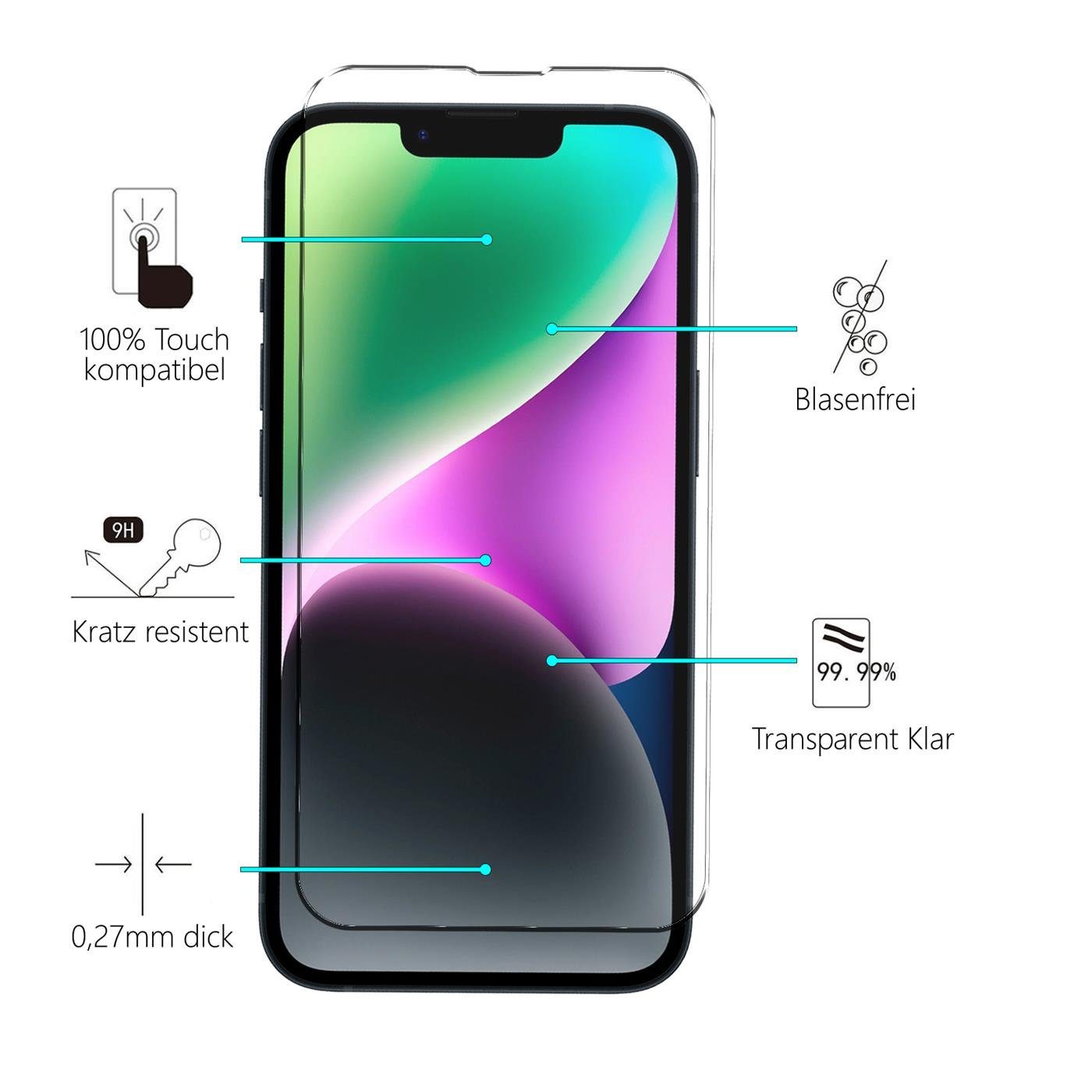 CoolGadget Schutzfolie Panzerfolie für iPhone 14, (Spar-Set 4in1, 2x Displayschutz, 2x Kameraschutz), Panzerglas Schutzfolie für Apple iPhone 14 Folie