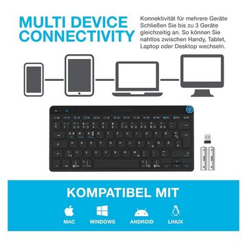 Jlab Go Wireless PC-Tastatur (Kabellos, Bluetooth, USB, Ultrakompakt, Leicht, Soft-Touch-Tasten)