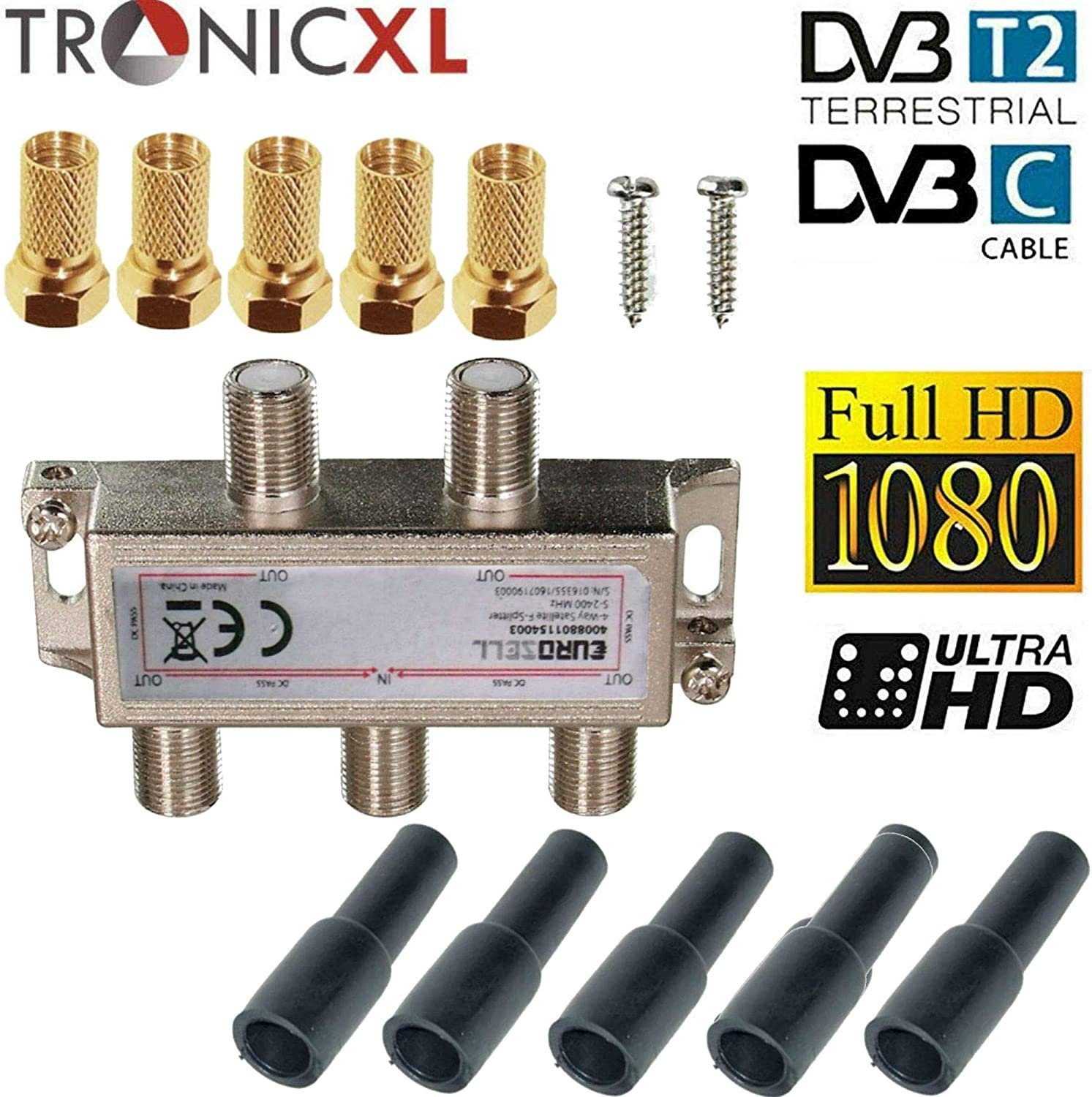 TronicXL SAT-Verteiler 4-fach Antennenverteiler + Wetterschutz + F-Stecker BK SAT Splitter