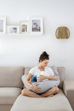 Loolay Stillkissen Schwangerschaftskissen Stillkissen Seitenschläferkissen ink.Bezug, WEICH Füllung + 100% BIO-Baumwolle Kissenbezug, XXL 170 cm Stillkissen + Bezug abnehmbar mit Reißverschluss!, LOOLAY® - 100% Europäische Stoffe und Kleinserien-Nähen!