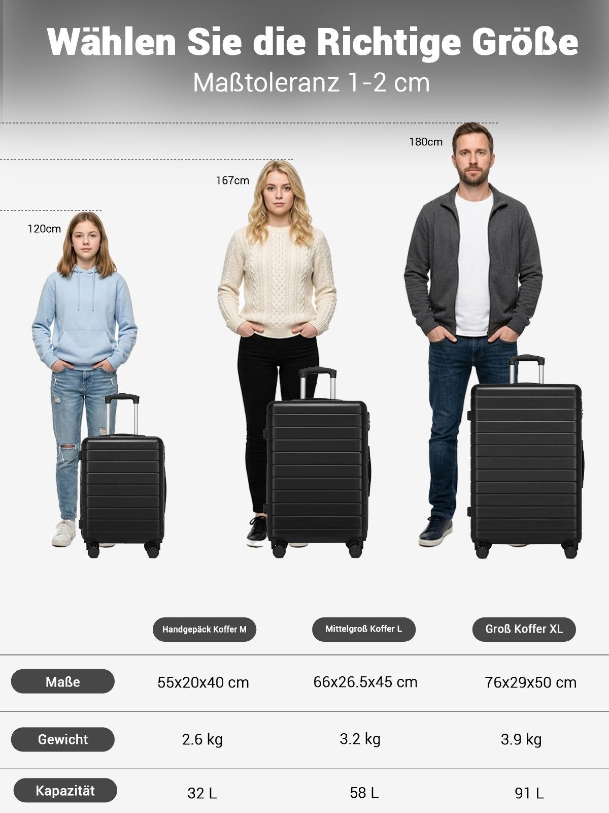 KONO Handgepäckkoffer, leichter ABS-Hartschalenkoffer mit 360° geräuscharmen Rollen