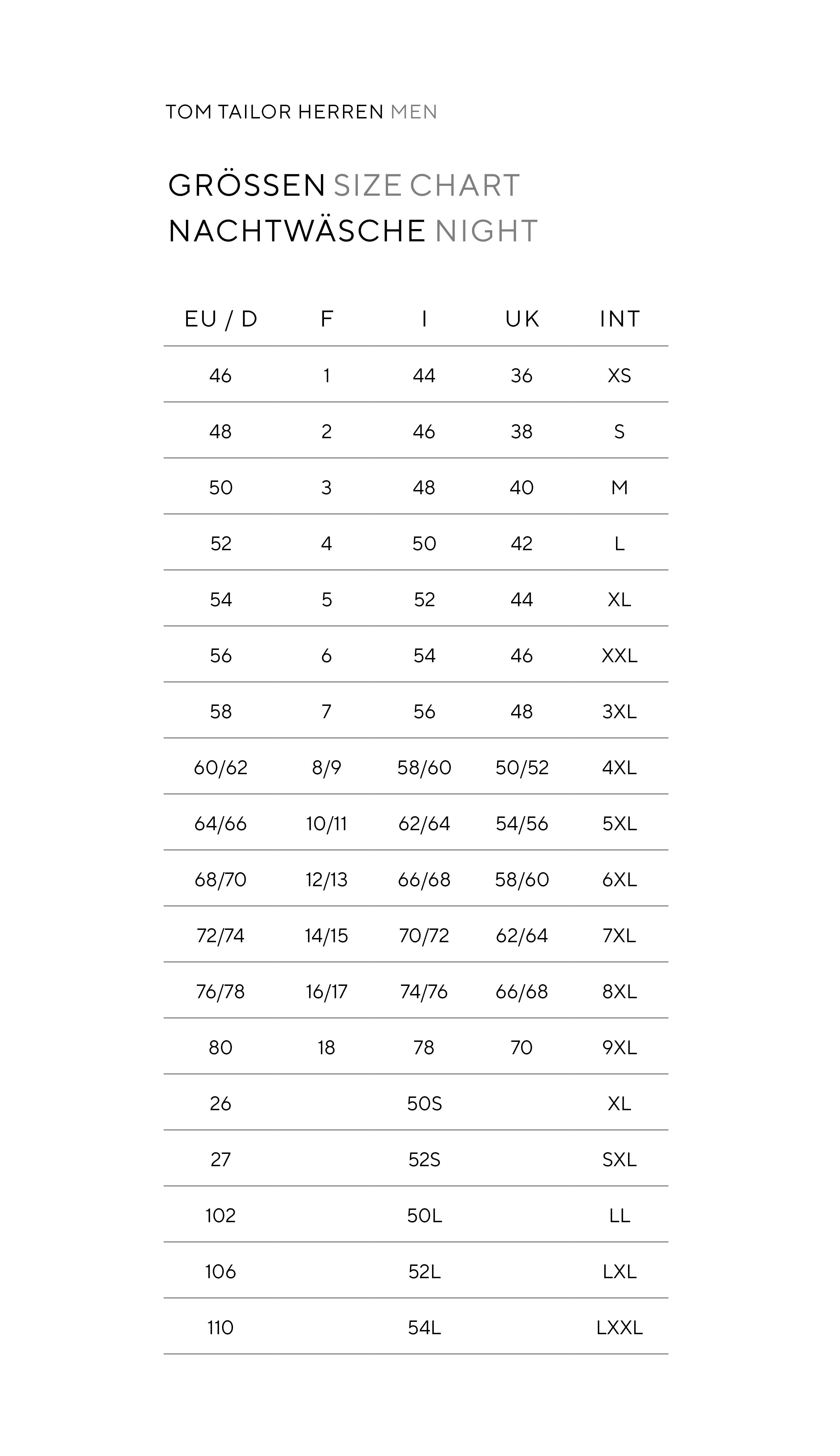 TOM TAILOR Pyjama Nevada (2 tlg) Streifendesign, Langarm, V-Ausschnitt, lan günstig online kaufen