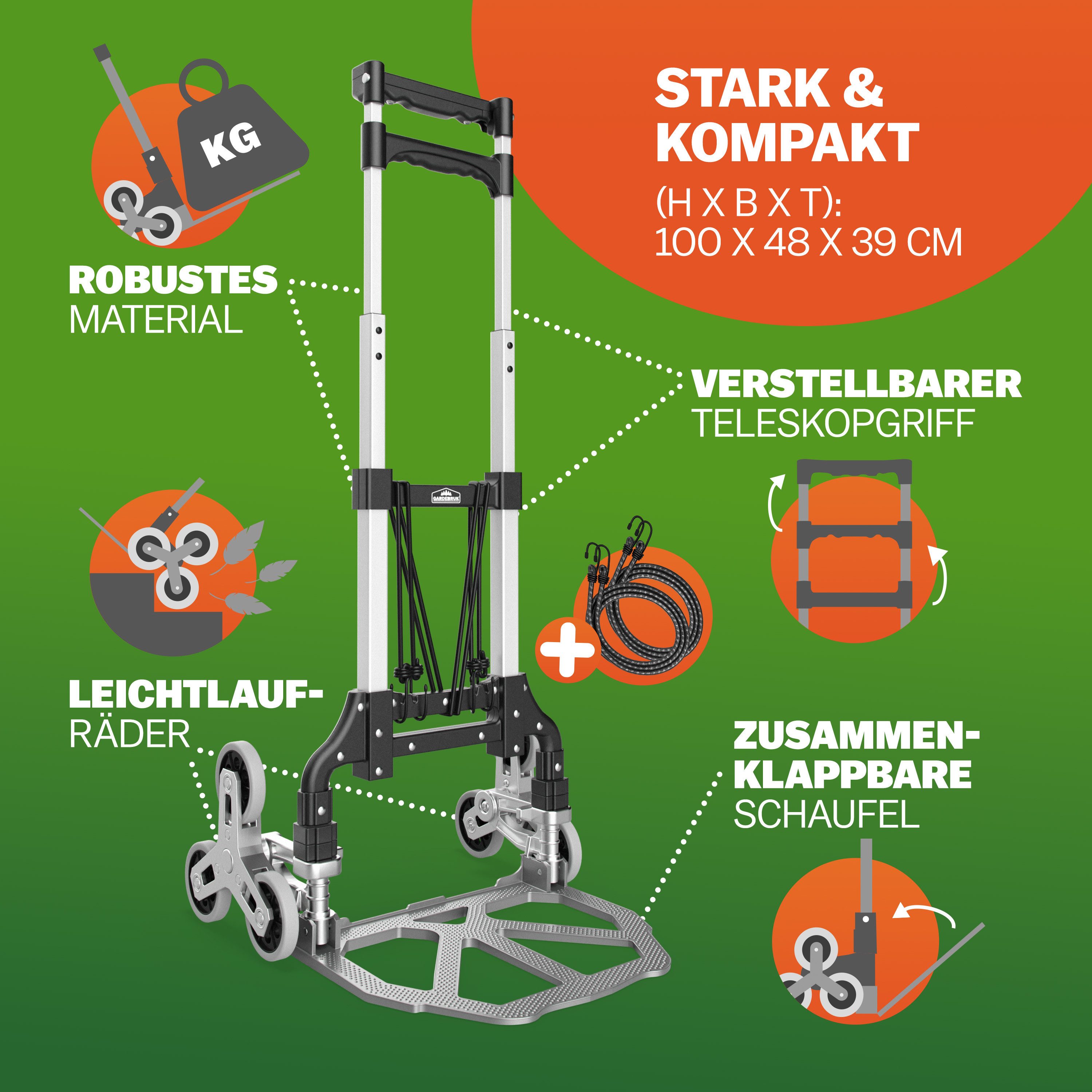 Gardebruk Sackkarre, Aluminium Treppenkarre klappbar 80 kg inkl. Handschuhe Transport
