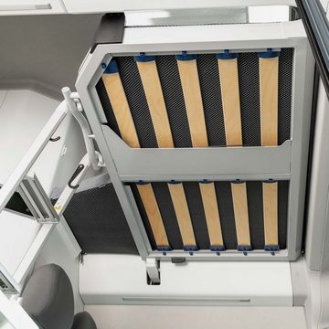 Spannbettlaken VW Grand California 600 Loft Bed Up 3 tlg. Schonbezug, BLACK FOREST FOX, Polyester, YKK-Reißverschluss,3D Air Mesh