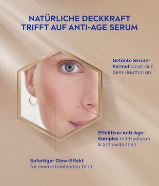 Nivea Hyaluron Serum Cellular Filler 3in1 Hyaluron Serum Foundation 30 ml 03 - Dunkel, für ein natürliches Make-up Finish mit Glow-Effekt