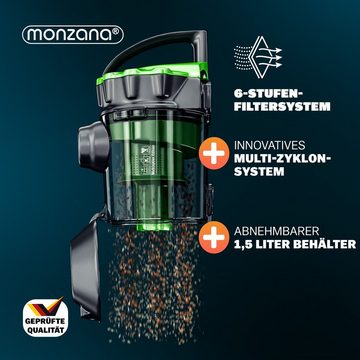 monzana Bodenstaubsauger, ohne Beutel, 900W Beutellos 1,5L Behälter Bodenstaubsauger HEPA Filter