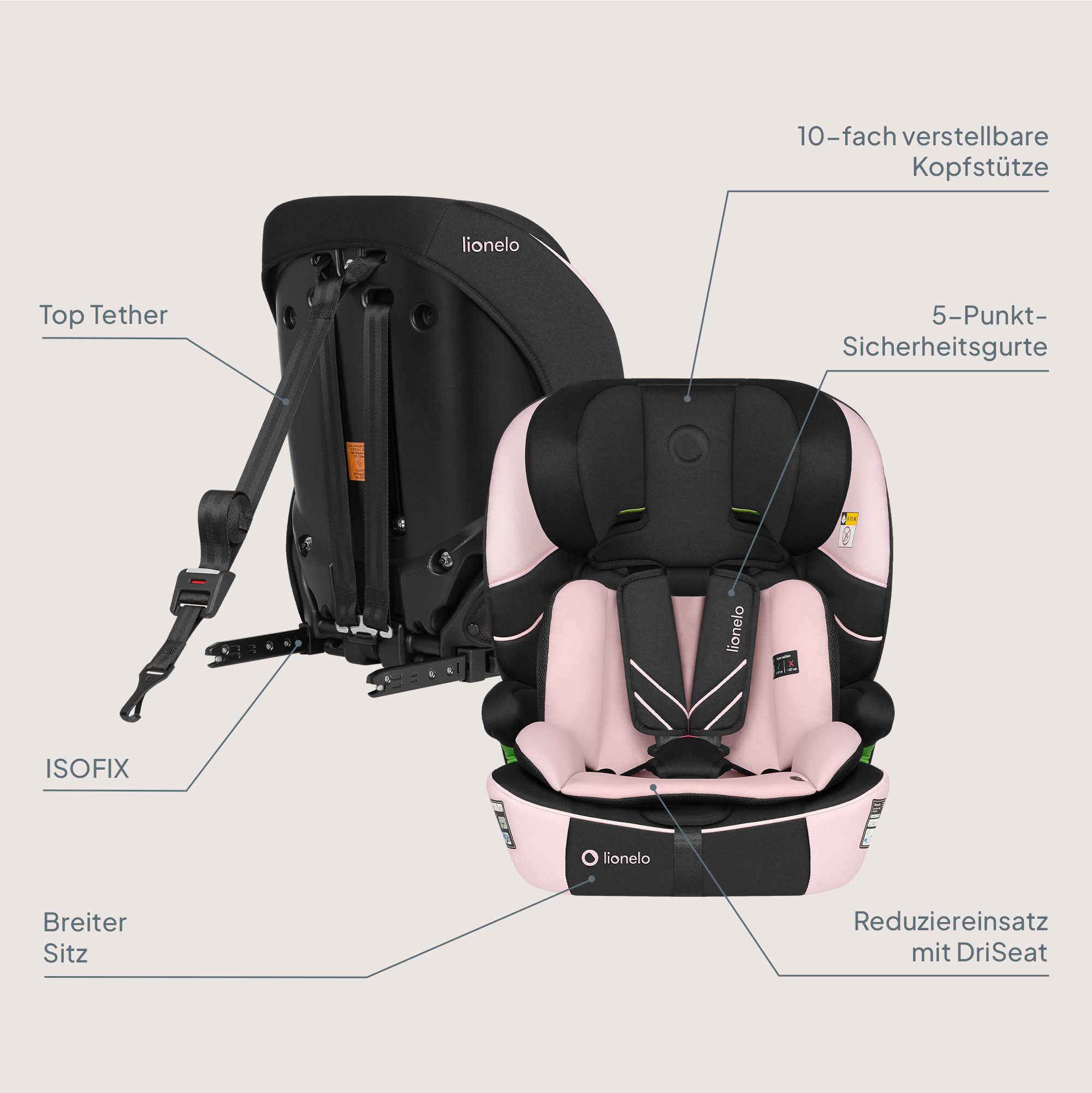 lionelo Autokindersitz LEVI FIX I-SIZE, ab: ab 15 Montaen, bis: Bis ca. 12 Jahre (150 cm), ab: 76 cm, bis: 150 cm, (Set), Dri-Seat/ISOFIX/TopTether/Reduziereinsatz/Komfort