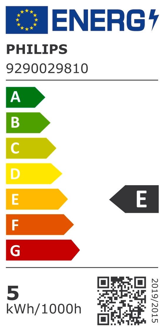 Energieeffizienzklasse: 
