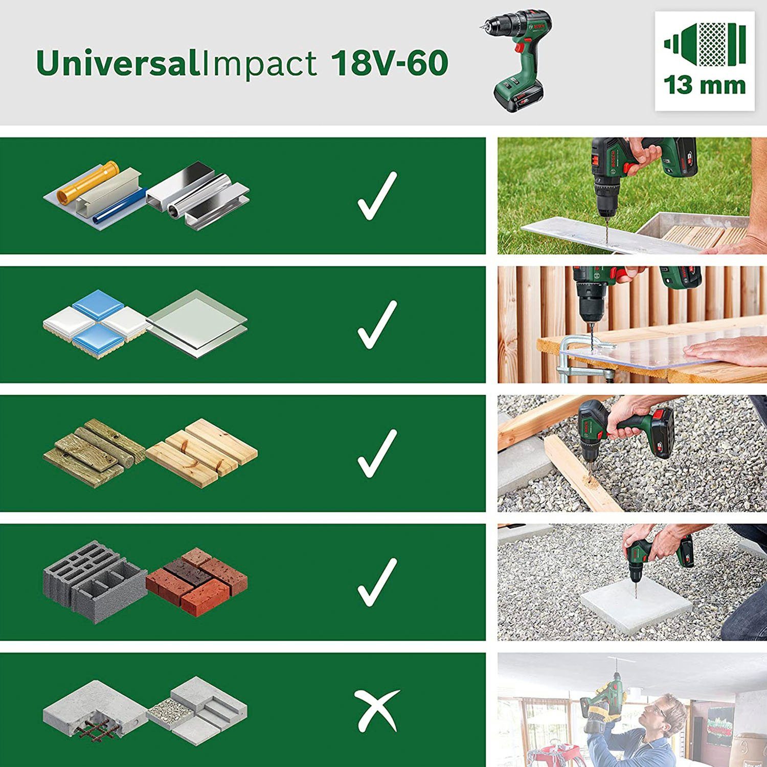 Bosch Home & und Volt Akku-Schlagbohrschrauber Garden System UniversalImpact 18 Ladegerät, 18V-60, Akku ohne