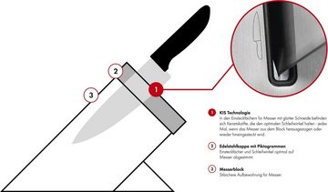 Zwilling Messerblock ****Vier Sterne (7tlg), selbstschärfend