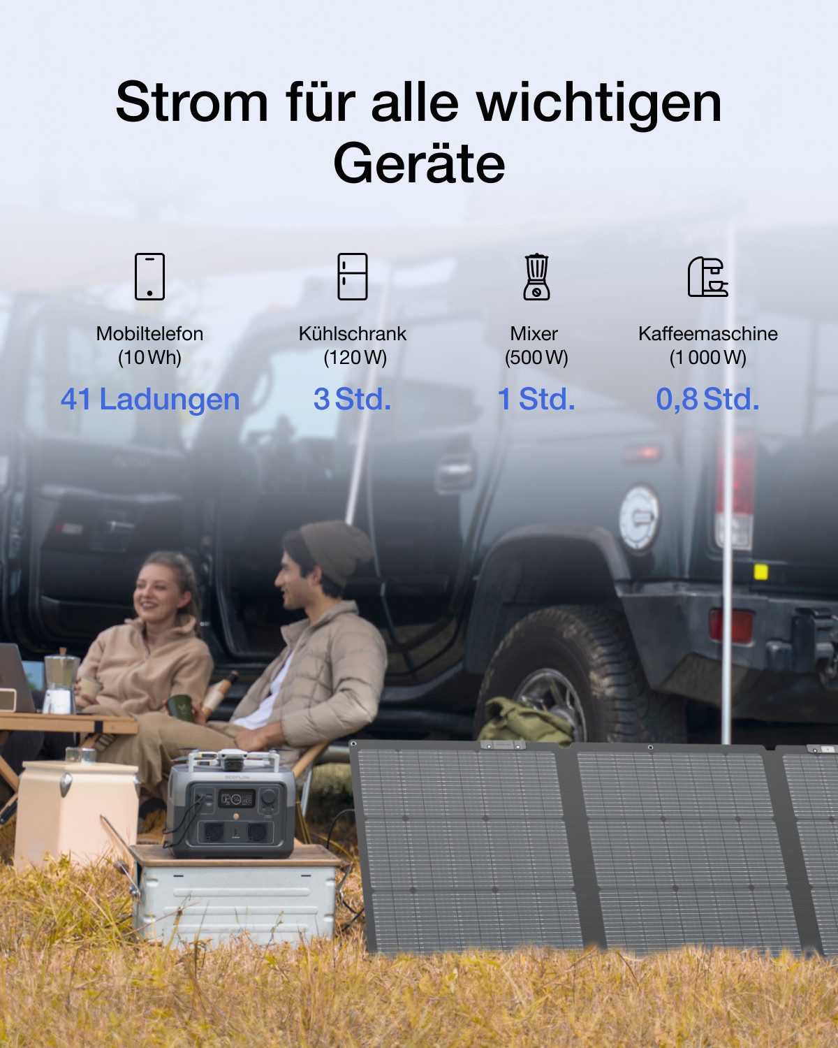 Ecoflow ECOFLOW Tragbare Powerstation RIVER 2 MAX mit 160W solar panel Powerstation