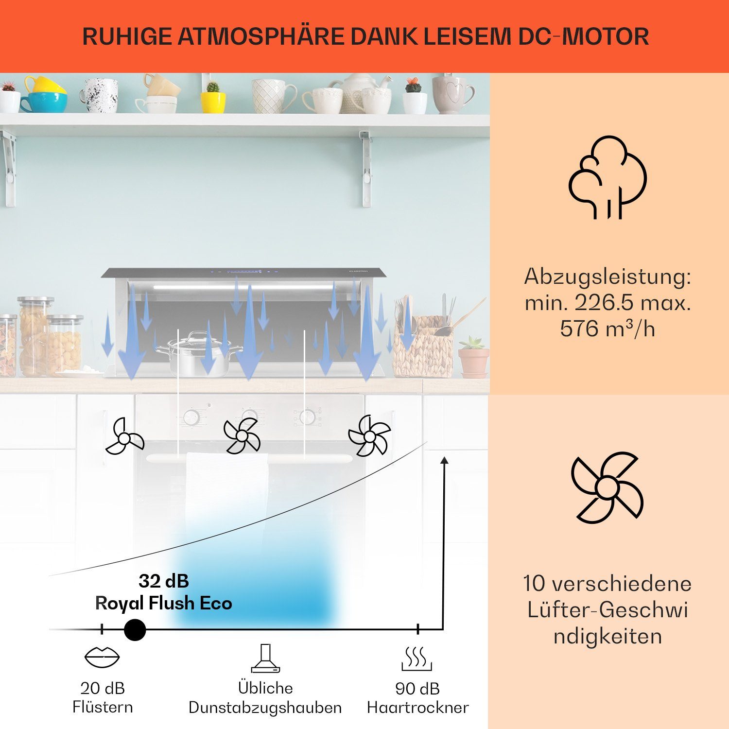Klarstein Deckenhaube Royal Flush Eco Royal Flush Eco, Dunstabzugshaube Downdraft Abluft Umluft LED