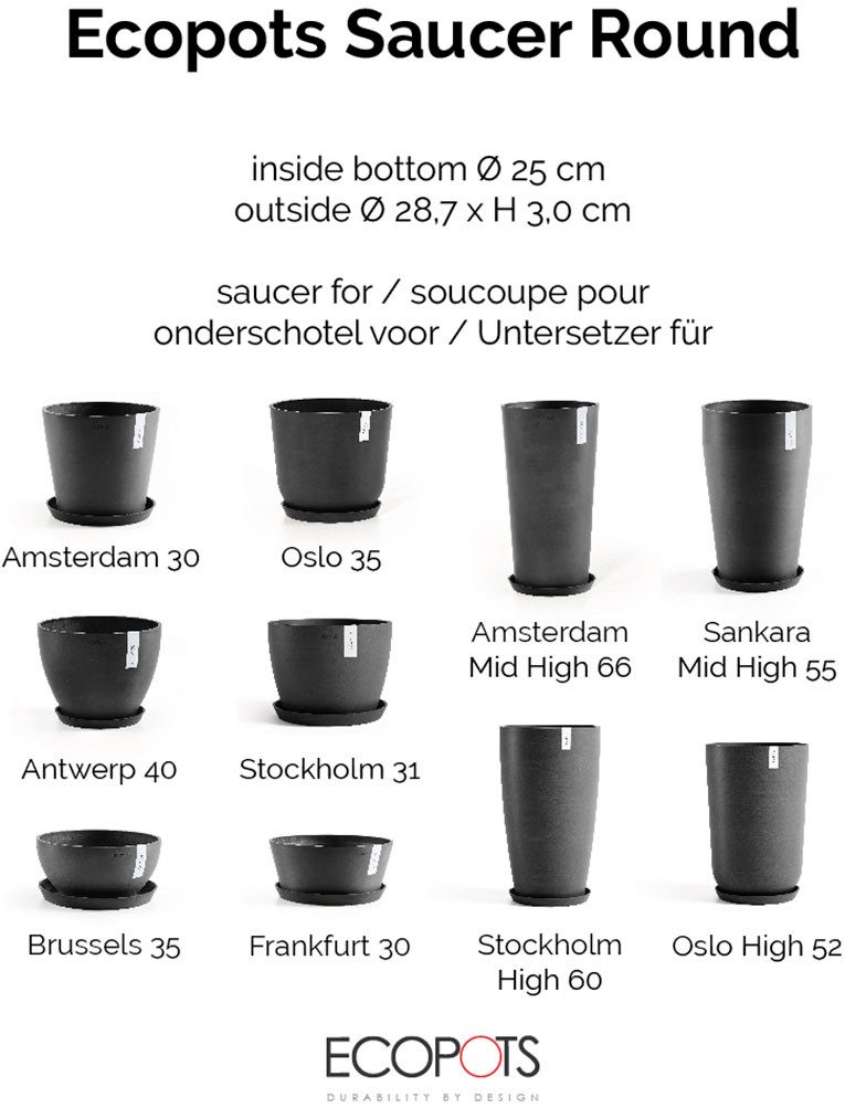 ECOPOTS Blumentopfuntersetzer ROUND SAUCER Dark Grey, BxTxH: 28,7x28,7x3 cm günstig online kaufen