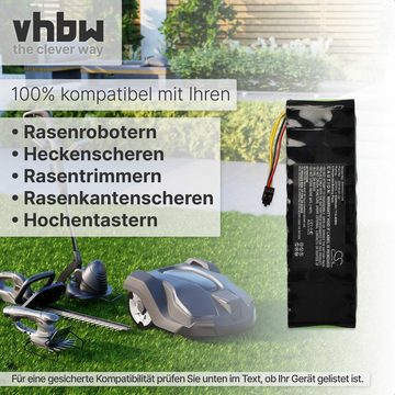 vhbw kompatibel mit Husqvarna Automower 265 ACX G2-2 Akku Li-Ion 5200 mAh (22,2 V)