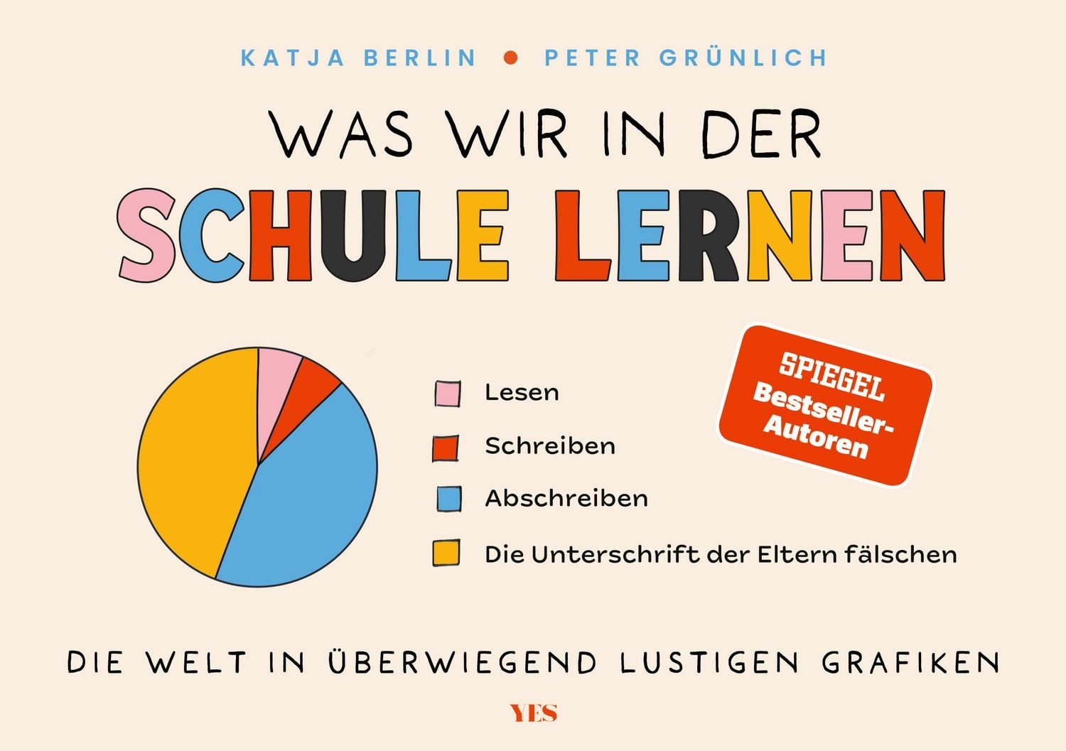 Was wir in der Schule lernen / Katja Berlin, Peter Grünlich
