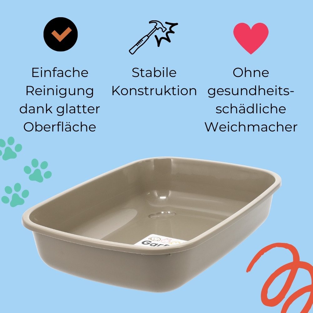 GarPet Katzentoilette 2x Katzenklo Kaninchen Toilette Kitten Katzen Hasen Klo Doppelpack