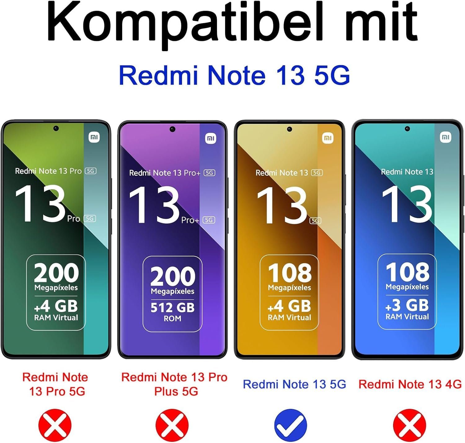MSM Displayschutzglas 2X Schutzglas (Display + Kamera) für Xiaomi Redmi Note 13 5G – Bild 5 von 5