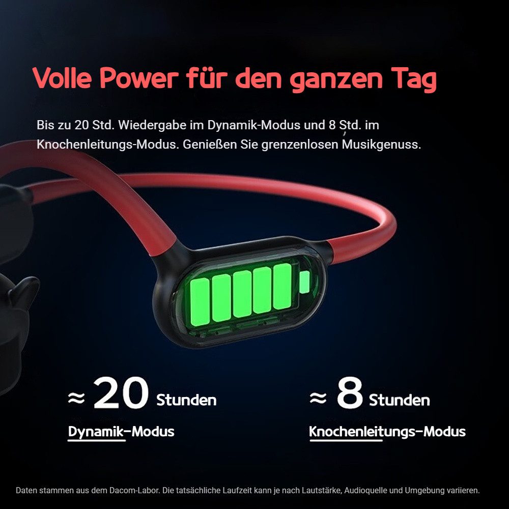Tekoo 2-in-1 Kinder Bluetooth Kopfhörer, Knochenschall & On-Ear für Sport Open-Ear-Kopfhörer (Apple Siri, 2-in-1 Design (Knochenschall & Dynamik)
