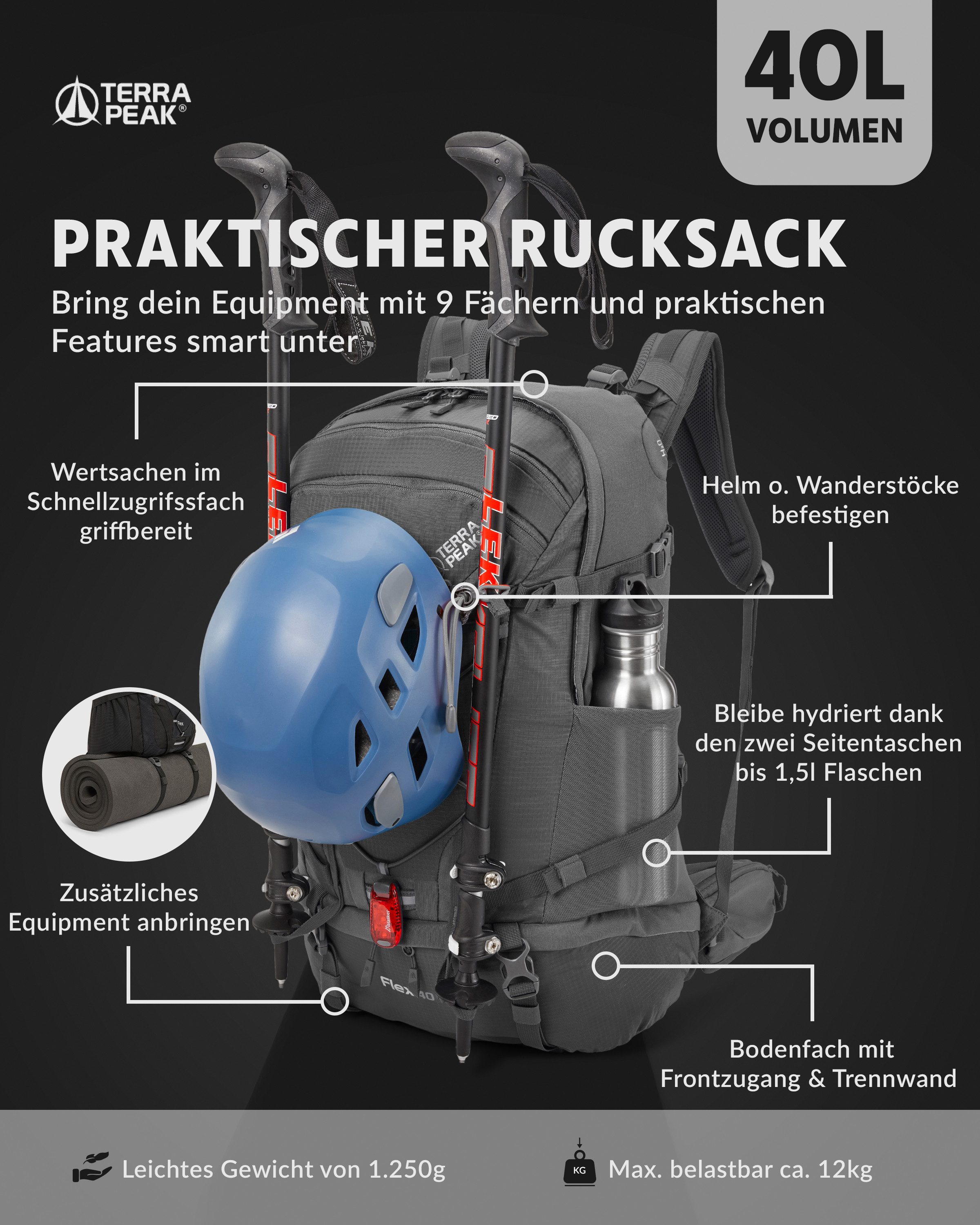Terra Peak Wanderrucksack Flex 40, Wanderrucksack 40L mit YKK Reißverschluss & Halterung für Trinksystem