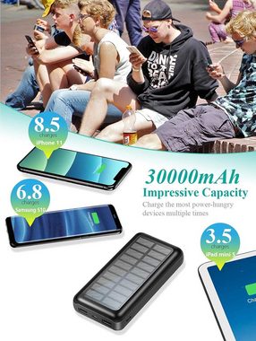 Diyarts Solar Powerbank Externe Handyakkus Handy Batterie 30000 mAh, tragbares Solar-Ladegerät, 2 USB-Ports, Hocheffizientes-Panel