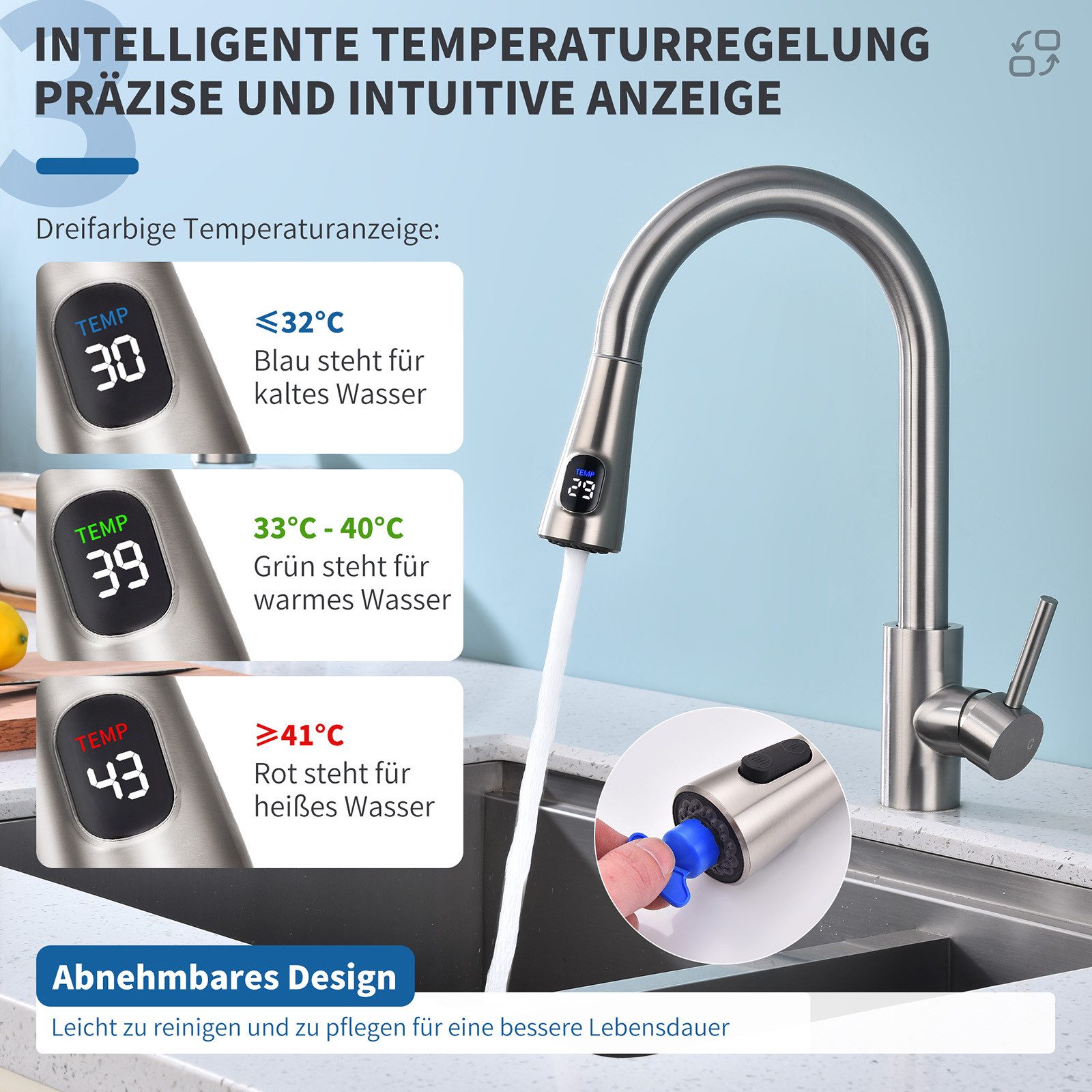 HOMELODY Küchenarmatur ausziehbar Spültischarmatur 360° Küchenarmatur günstig online kaufen
