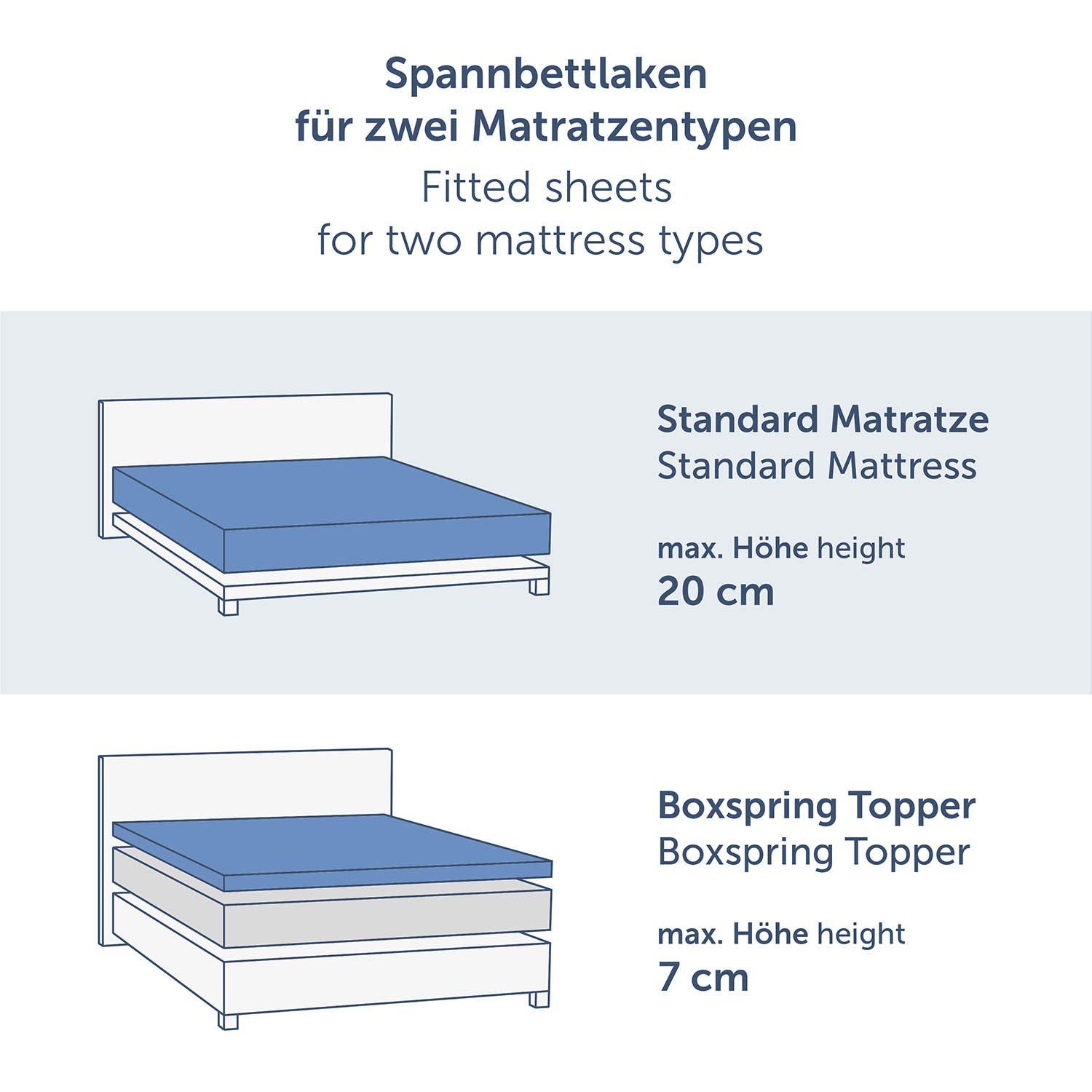 Blumtal Spannbettlaken Blumtal Basics 100% Baumwolle, günstig online kaufen