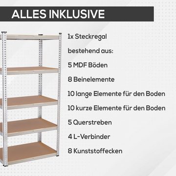 TroniTechnik Regal Schwerlastregal mit 5 Holzböden, edel verzinkt, Standregal, als Werkbank nutzbar, variable Montage inkl. MFD-Platten und Querstreben, 875kg Belastbarkeit, verzinkte Metallstreben, Wandmontage möglich