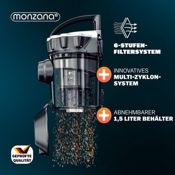 monzana Bodenstaubsauger, 900 W, ohne Beutel, 900W Beutellos 1,5L Behälter Bodenstaubsauger Kompakt HEPA Filter