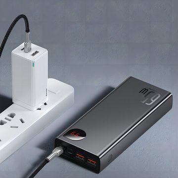 Baseus 65W 20000mAh Powerbank Schnelles Aufladen USB C, Powerbank, 4-Port PD3.0 Externer Akku für MacBook iPad iPhone Mini Samsung etc