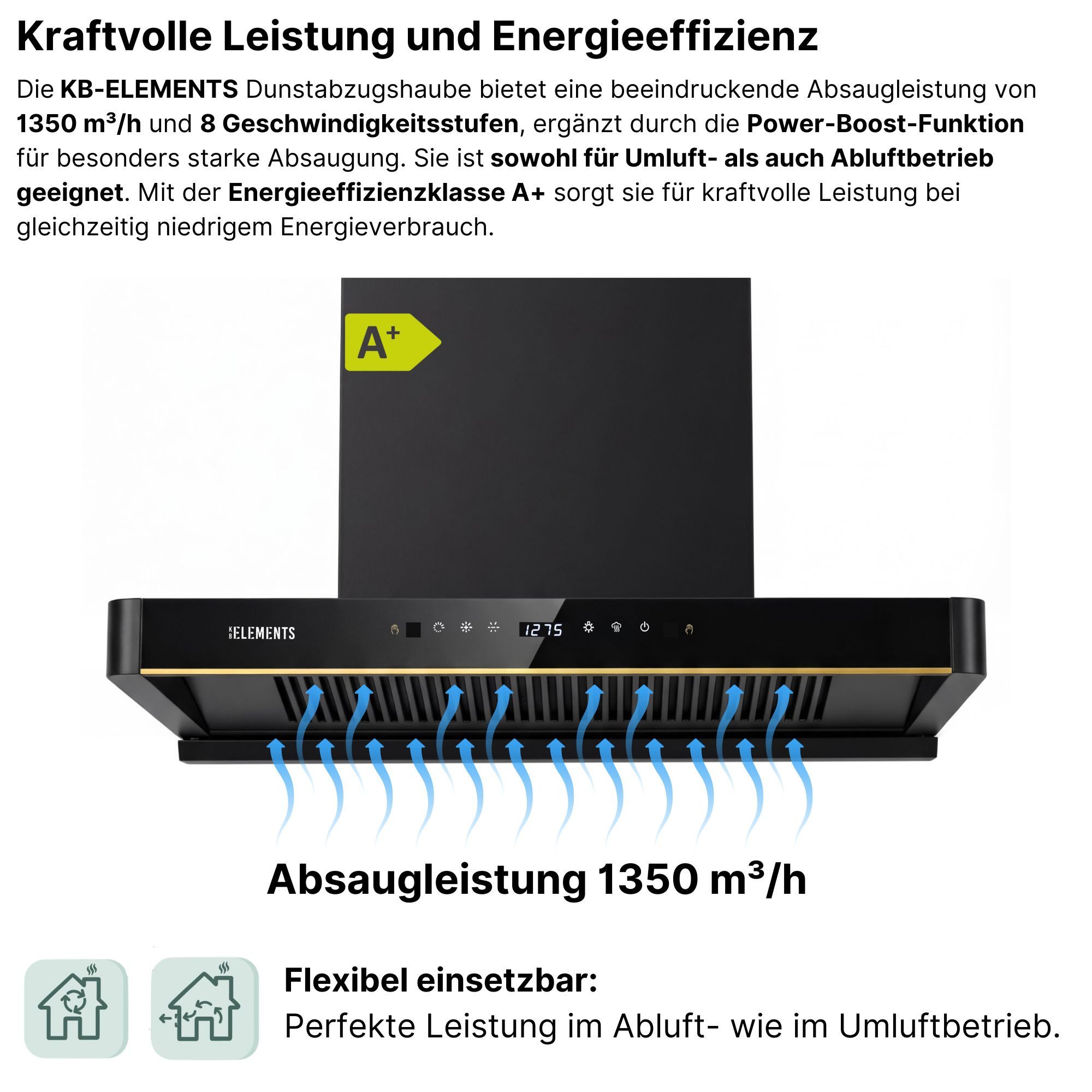 KB Elements Wandhaube Dunstabzugshaube 60 CM Dunstabzugshaube 60 CM, 1350 m³/h Saugleistung, Automatische Wärme-Reinigung