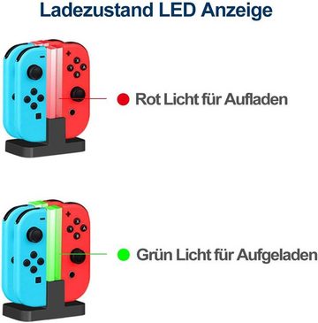 Haiaveng Nintendo Switch Controller Ladestation mit 4 Slots für Joy-Con Controller-Ladestation (für Switch Konsole/Pro Controller/Typ-C Geräte Ladestation)