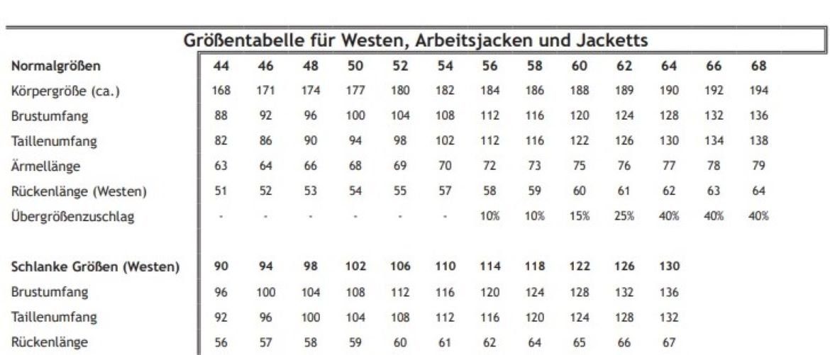 JOB Arbeitsweste Zunftweste Trenkercord schwarz
