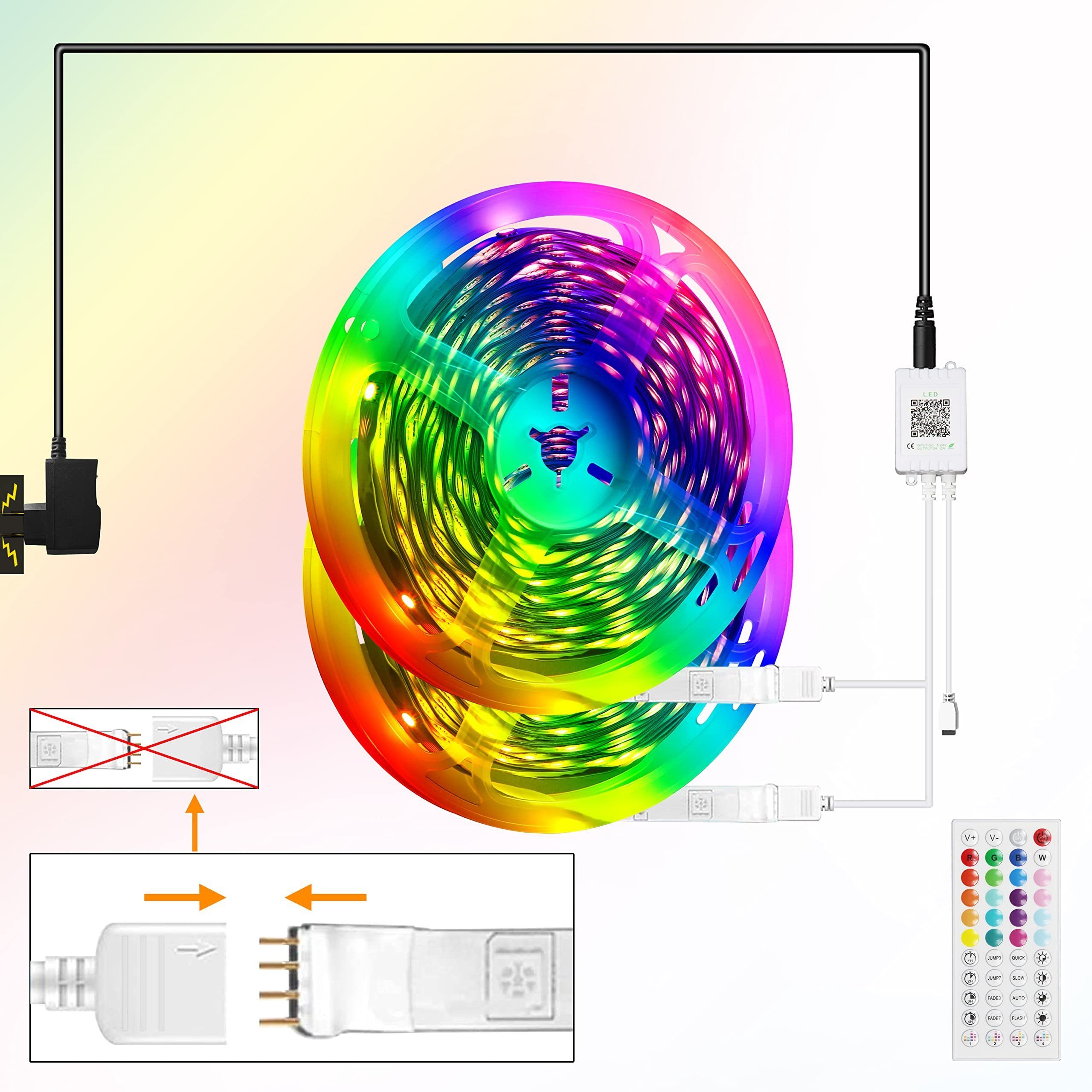 ZMH LED-Streifen RGB 2-flammig, Fernbedienung Sync 30M, einstellbar LED-Streifen, 1x App Music mit