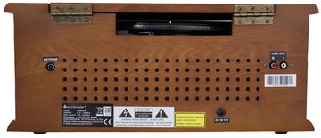 Soundmaster SOUNDMASTER Nostalgie Stereoanlage NR565DAB Stereoanlage
