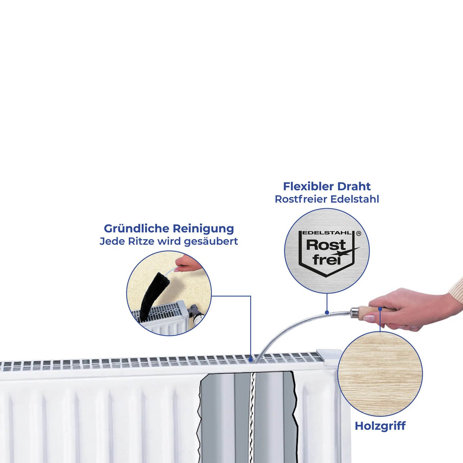 Maximex Reinigungsbürste Flachheizkörper-Bürste Heizkörperbürste Heizungsbürste, (1-tlg), Länge: 120 cm – Bild 5 von 5