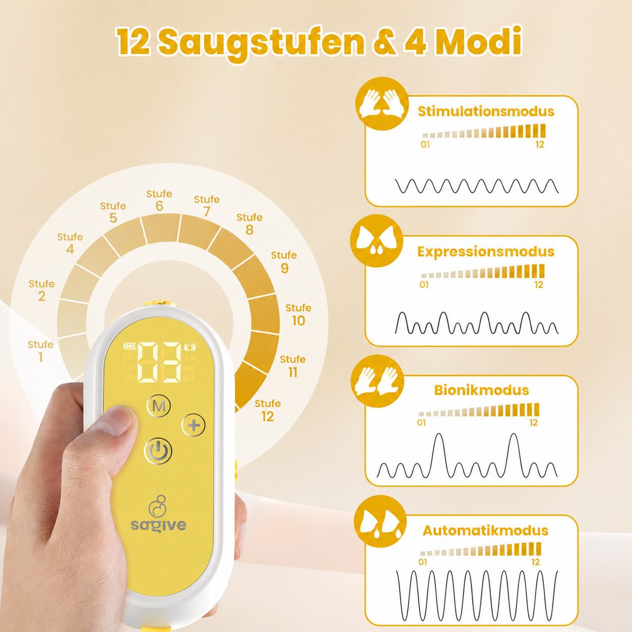 Vivitar Elektrische Doppelmilchpumpe Tragbar, mit LED-Anzeige, 4 Modi und 12 Saugstufen, BPA-frei, inklusive Flansche in den Größen 19/21/24/27 mm, USB-C, leich – Bild 4 von 5