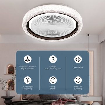 oyajia Deckenleuchte 60W RGB LED Deckenleuchte Deckenventilator, mit Bluetooth Lautsprecher, LED fest integriert, RGB Farbwechsel (3000~6500K), Dimmbar LED Deckenventilator Leuchte, für Schlafzimmer Küche Hotel