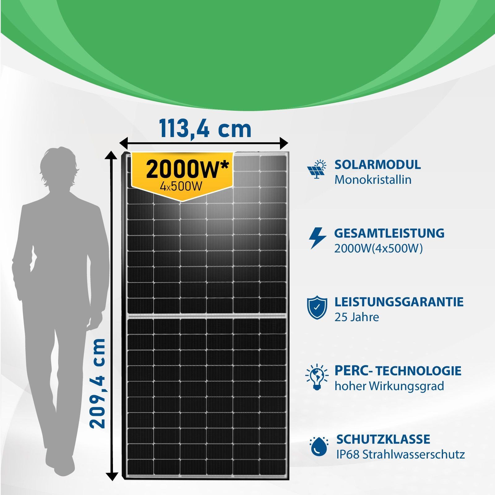 Solaranlage 500W) Campergold 2000W Photovoltaik Balkonkraftwerk, Wechselrichter, Balkongeländer (Mit Montage HMS-1600-4T Hoymiles DTU-WLite-S) Rund, (4x