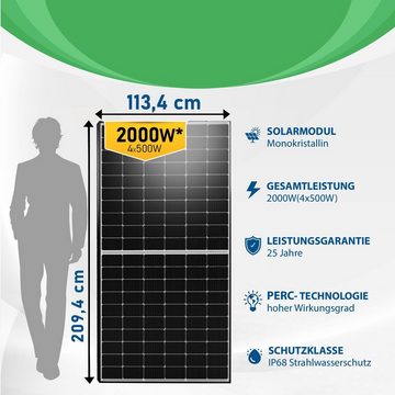 Campergold Solaranlage 2000W/1600W Balkonkraftwerk inkl. 500W Photovoltaik Solarmodule, Monokristalline mit PV Montage Ziegeldach Halterung und Hoymiles HMS-1600-4T WLAN Wechselrichter drosselbar von 1600W auf 800W/600W mit 10m Kabel Plus Verlängerungskabel