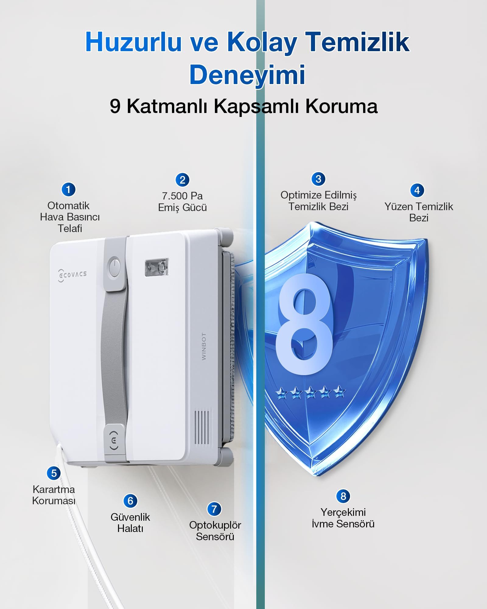 ECOVACS Fensterputzroboter WINBOT MINI, Intelligenter Fenstersauger mit Ultraschall-Sprühsystem, (Ultimative Kantenreinigung, 7500 Pa Saugleistung) 30 Min Notstromversorgung grau