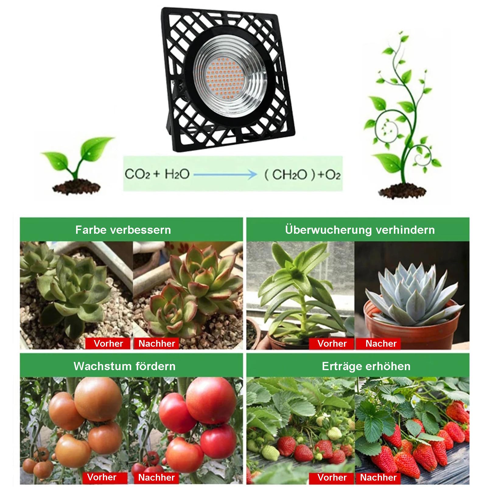 Jibenhome Pflanzenlampe LED Pflanzenlicht Wasserdicht, 50W Led Grow Lampe IP66 Hängend Stehend, Wachstumslampe 72 LEDs Blumenlampe für Zimmerpflanze Gewächshaus