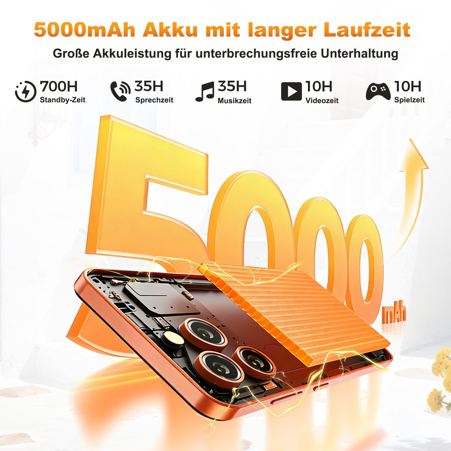 OUKITEL C17 16GB RAM+64GB ROM oder 128GB ROM/TF 1TB, Android 16 Smartphone (16,56 cm/6.52 Zoll, 64 GB Speicherplatz, 13 MP Kamera, 6.52" HD+ Display, 5000mAh, 4G-Dual-SIM, GPS, Gemini)