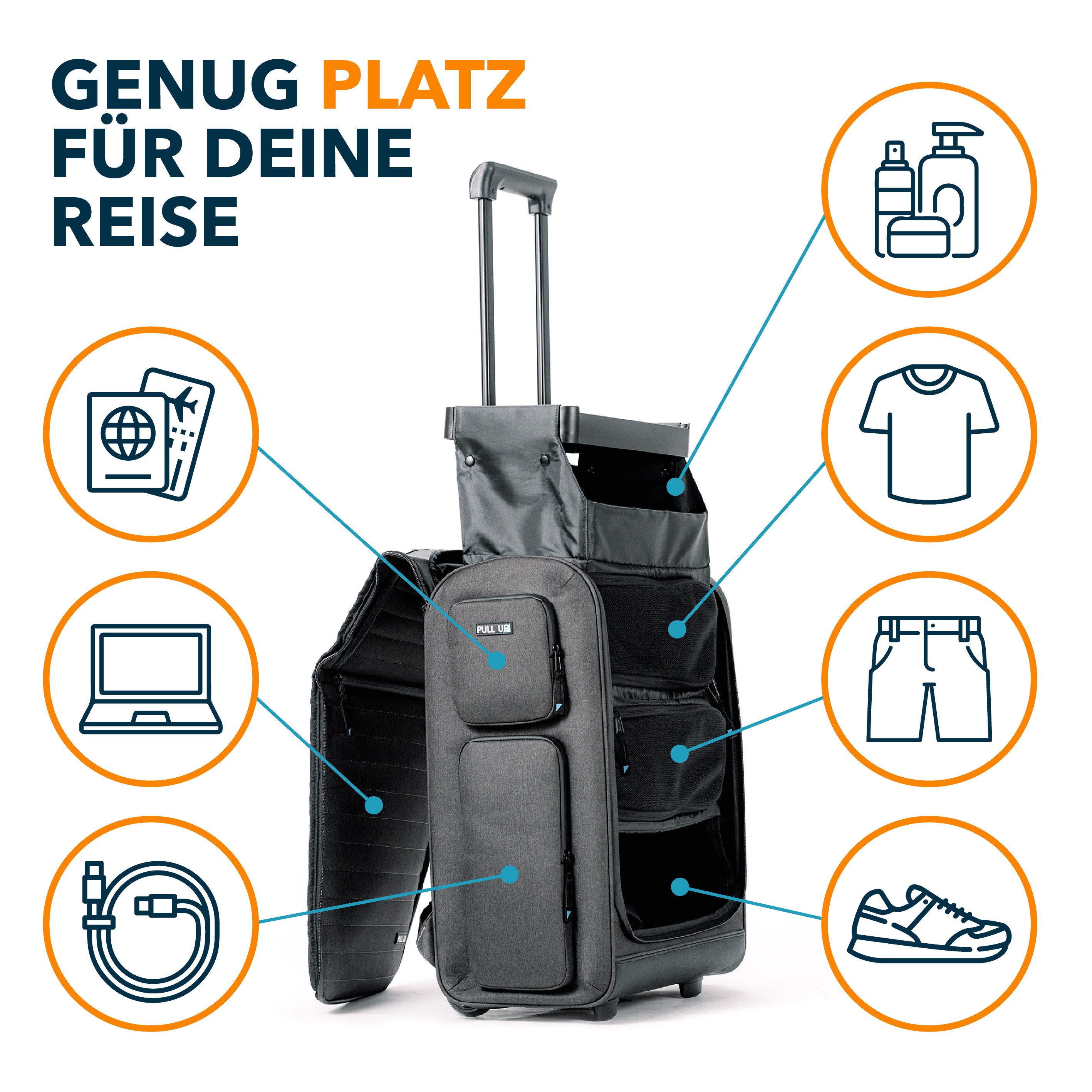 Pull Up Case GmbH Handgepäckkoffer Handgepäckkoffer Pull Up Backpack