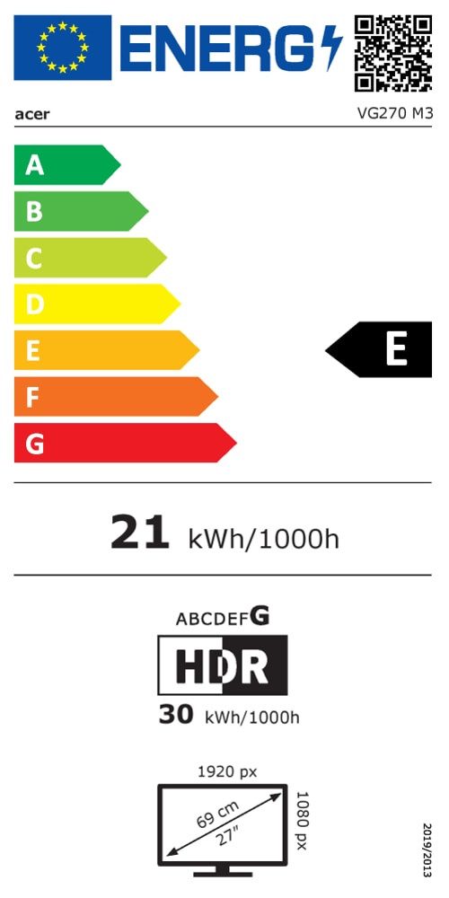 Energieeffizienzklasse: 