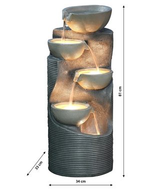 Dehner Gartenbrunnen Salo mit LED, 81 x 34 x 33 cm, Polyresin, grau, 34 cm Breite, Kaskaden-Wasserspiel aus Kunststein inkl. Pumpe / LED-Beleuchtung