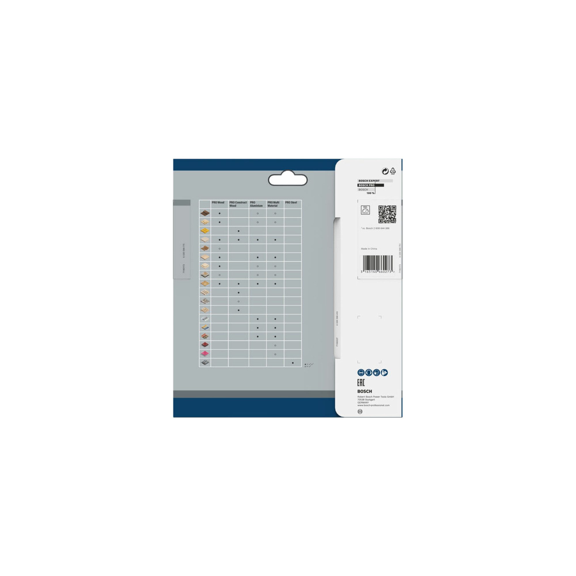 Bosch Professional Kreissägeblatt Bosch Kreissägeblatt Optiline Wood für Handkreissägen 165 x 20/16 x 1
