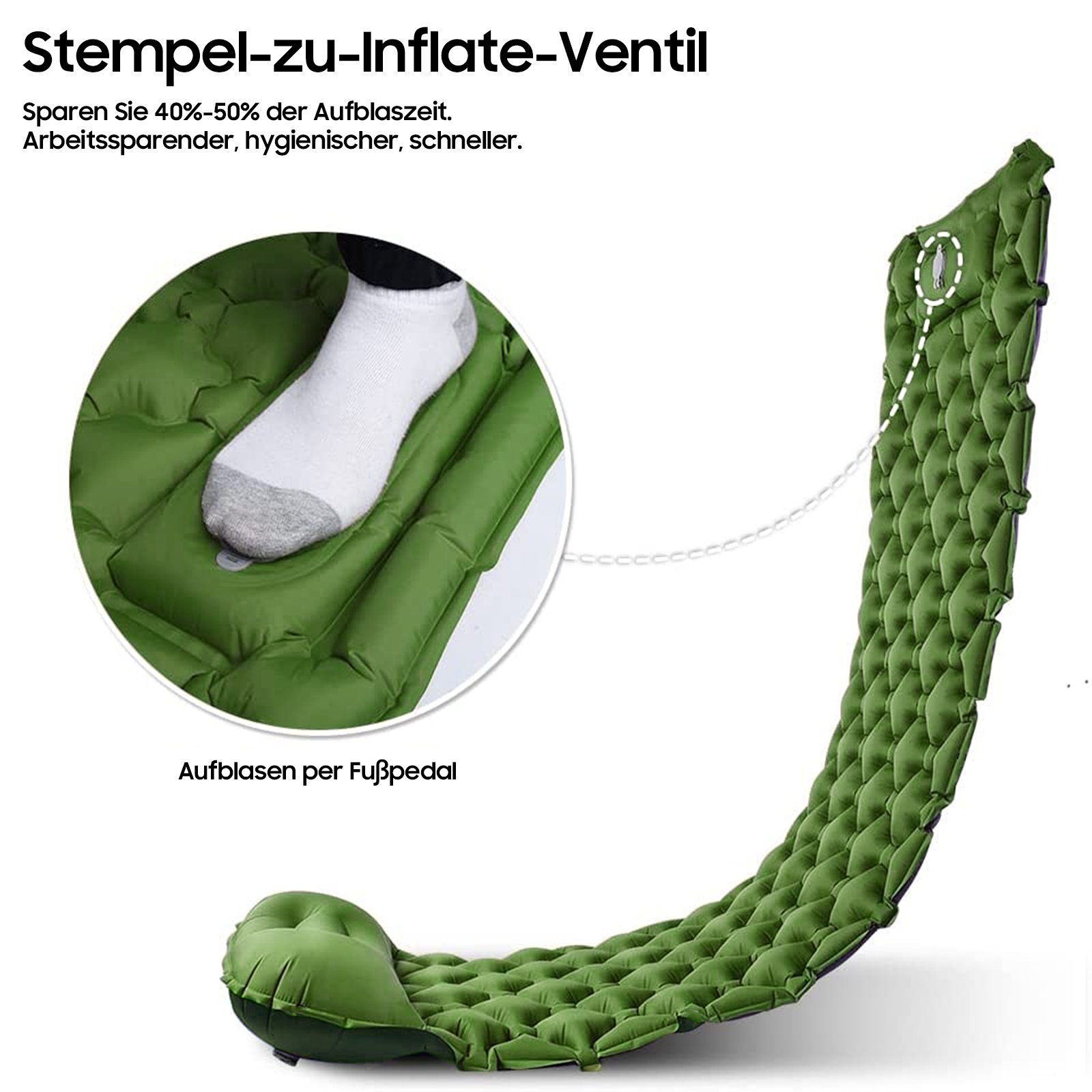 Aoucheni Isomatte cm,mit Schlafmatten Camping,6 für Fußdruckpumpe,Grün Selbstaufblasende